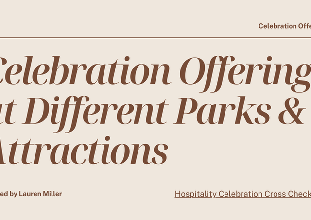 Presentation cover for a competitive analysis of premium celebration offerings across major theme parks and attractions.