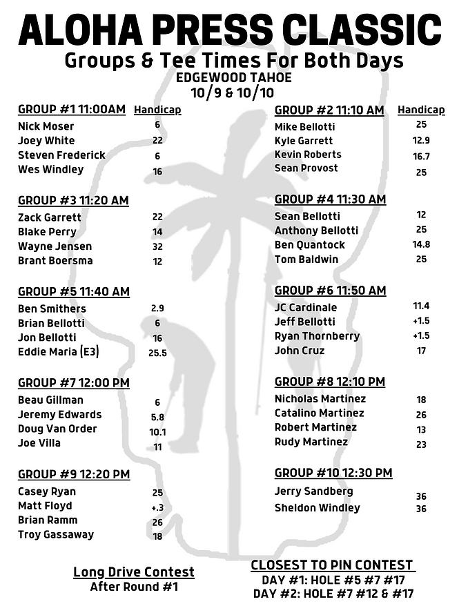 ALOHA PRESS CLASSIC DAY 1 & 2 TEE TIMES & GROUPS (1) copy 2.png