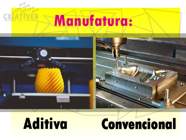 Manufatura Aditiva