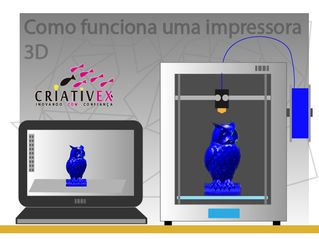 Entenda a impressão 3D