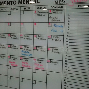 Lousa planejamento