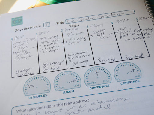 Design Thinking Your Career