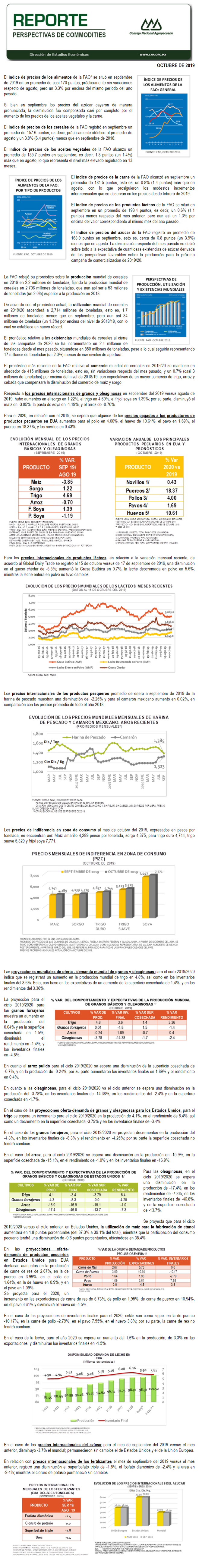 REPORTE DE PERSPECTIVAS DE COMMODITIES DEL MES DE OCTUBRE DE 2019