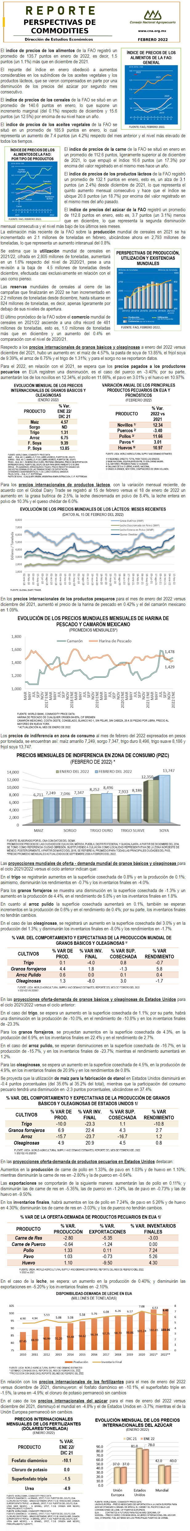 Reporte de Perspectivas Internacionales para los Commodities Agropecuarios de FEBRERO 2022