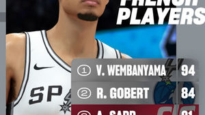 NBA 2K26 révèle les joueurs français les mieux notés