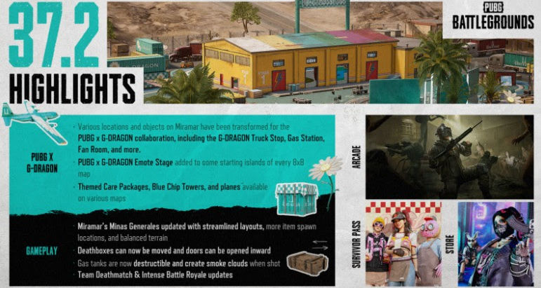 La Mise à jour 37.2 de PUBG Battlegrounds est disponible