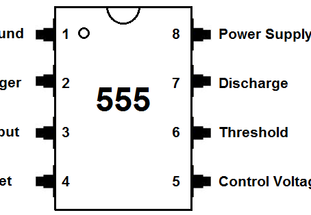 555 Timer With Full Keygen Free Download 2022