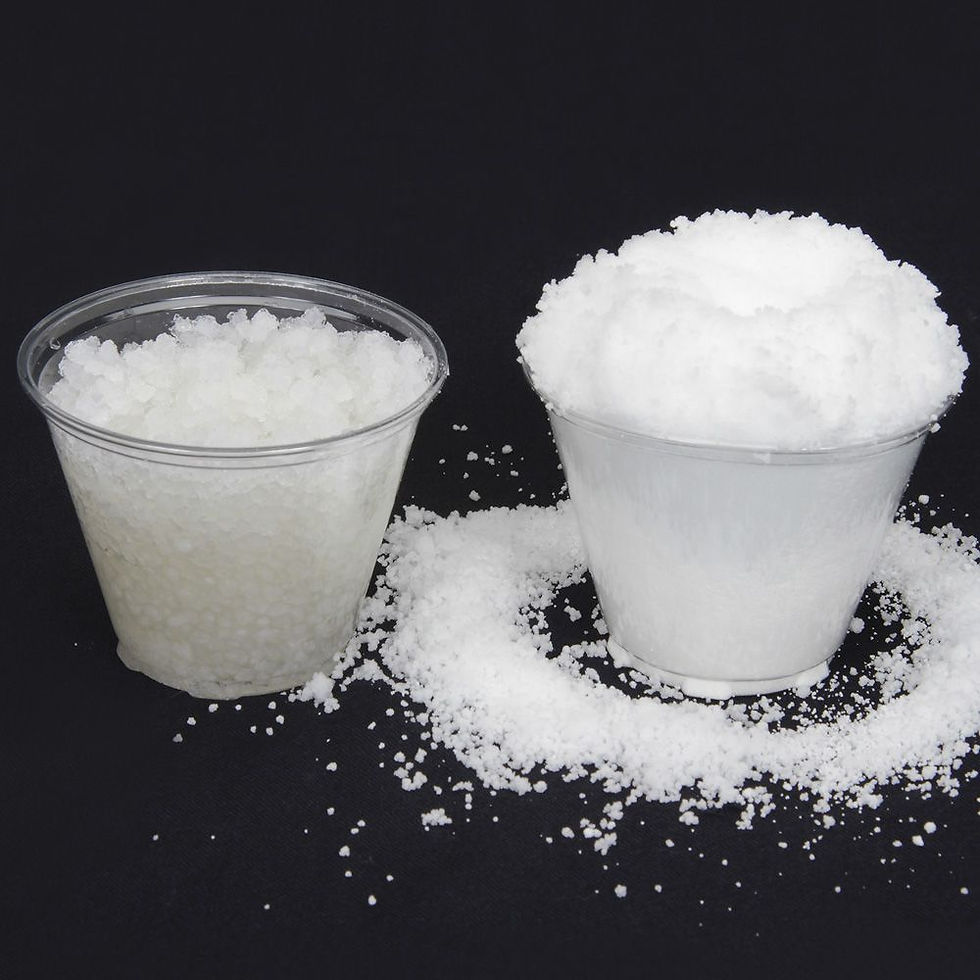 Thumbnail: Carolina Chemonstrations®: Super Water-Absorbent Polymers Kit