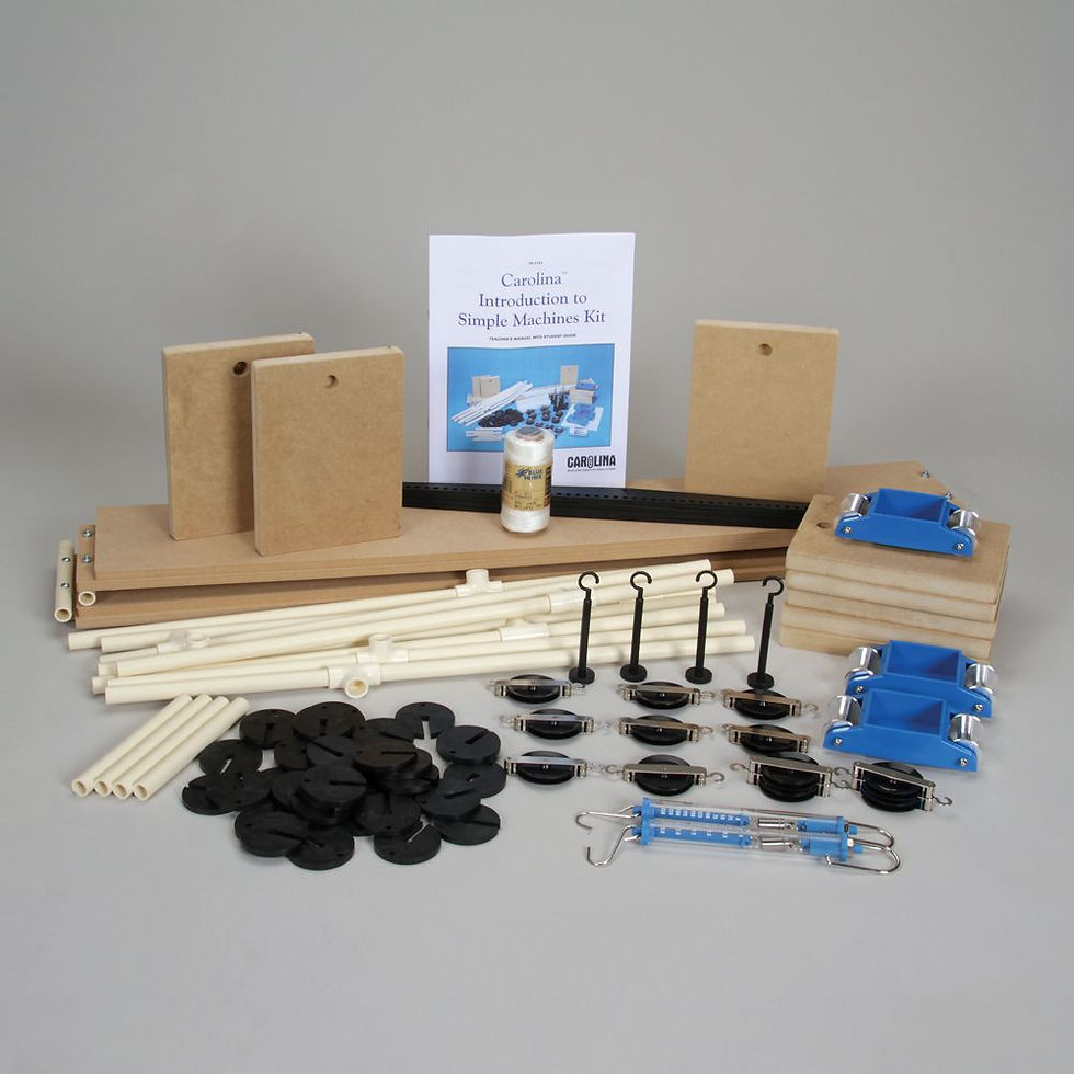Carolina Introduction to Simple Machines Kit