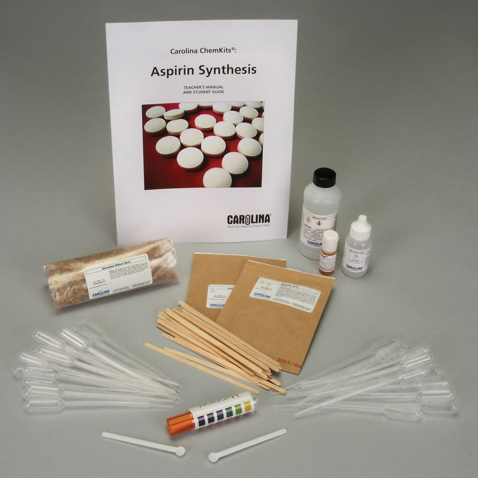 Carolina ChemKits®: Aspirin Synthesis