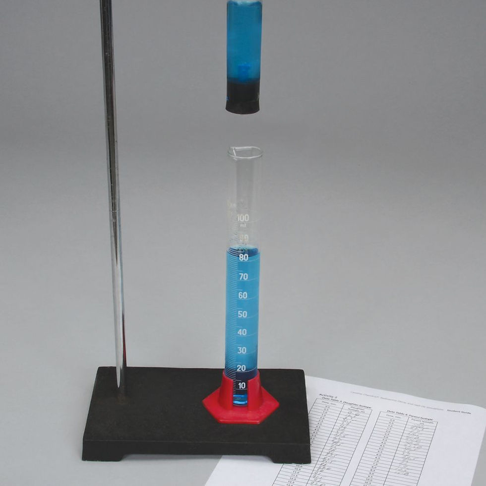 Thumbnail: Carolina ChemKits®: Radioactive Decay and Half-Life Simulations