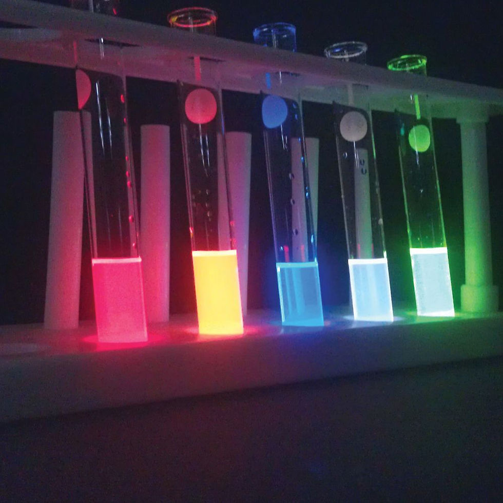 Bright Demonstrations with Glow Sticks Kit