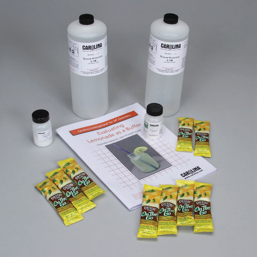 Carolina Investigations® for AP® Chemistry: Evaluating Lemonade as a Buffer Kit