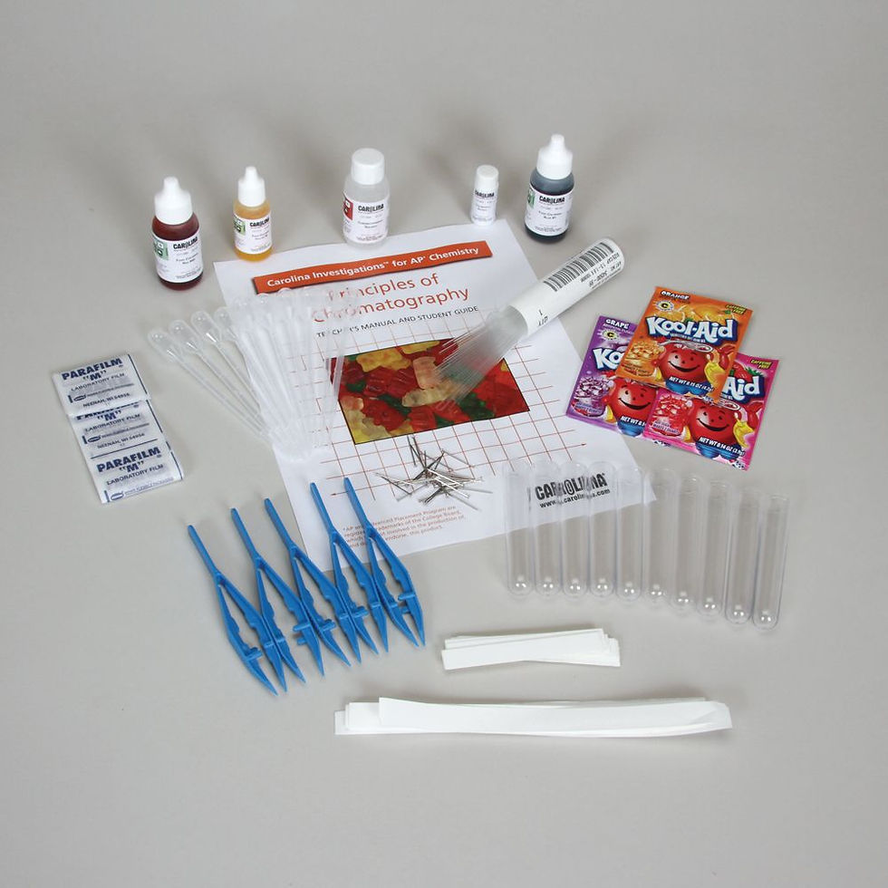 Carolina Investigations® for AP® Chemistry: Principles of Chromatography Kit