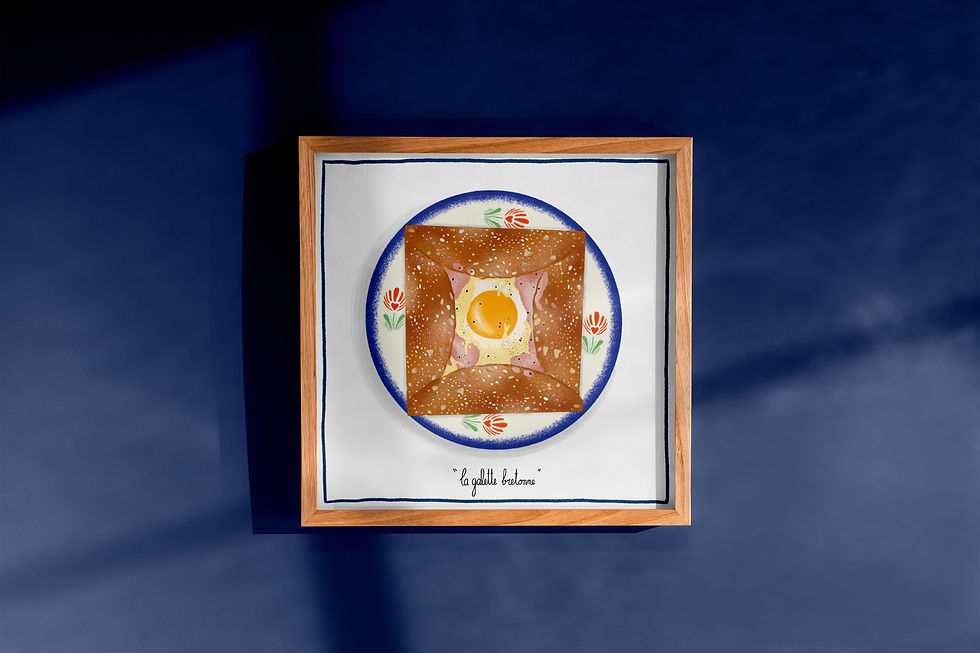Miniature : La galette Bretonne