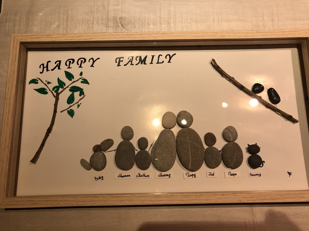 2021.11.30 Happy Family