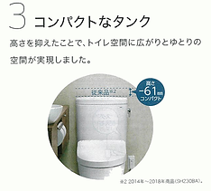 コンパクトなタンク