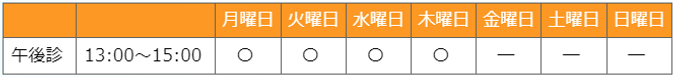 午後診