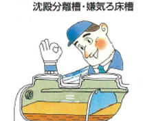 沈殿分離槽・嫌気ろ床槽