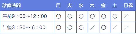 診療時間