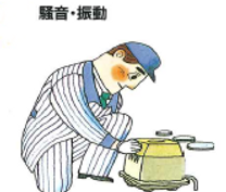 騒音振動
