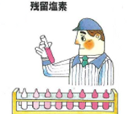 残留塩素