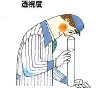透視度