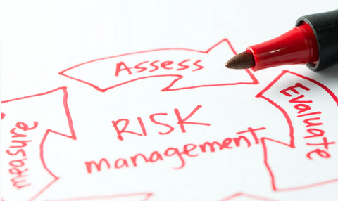 Design Risk Assessment