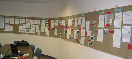 Vision Map in action Real Results Visual Post-It's Brown Paper Wall VSM