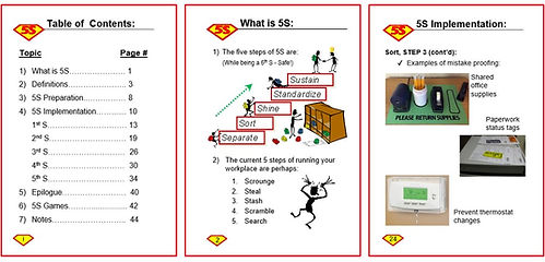 5SOfficeContentExamples