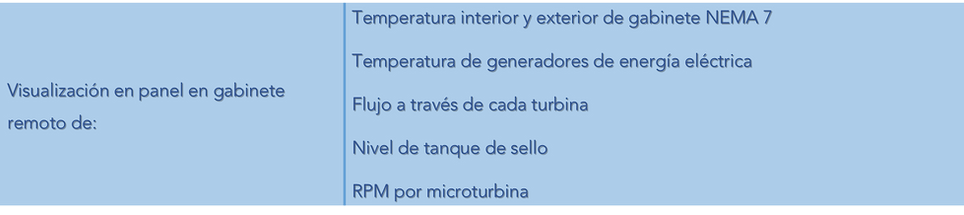 sistema de ignicion, #sistemadeiginicion, #sistema_de_ignicion, #sistema de ignicion inalambrica