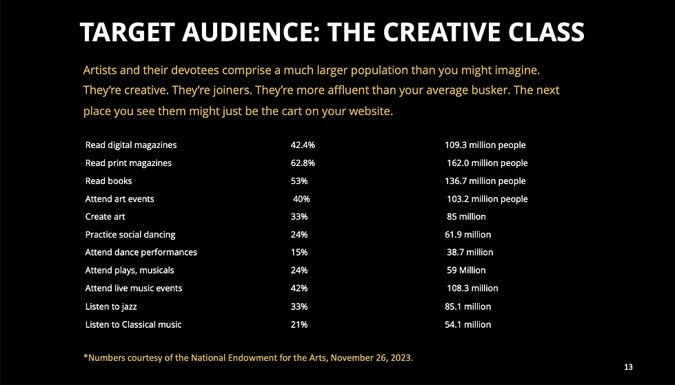 target audience: the creative class