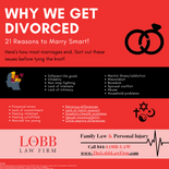 Infographic explaining why we get divorced