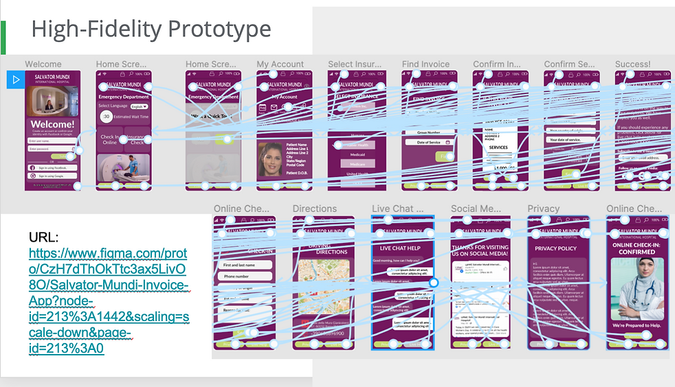 high fidelity prototype link and screen interactions