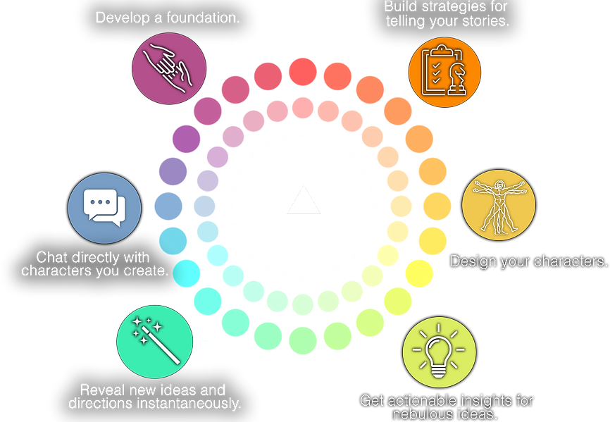 StoryPrism_MainModelDesign.png