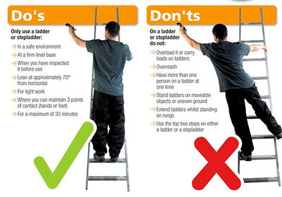 DO AND DONTS LADDER.jpeg