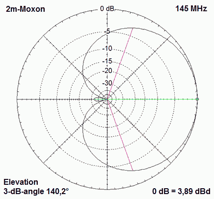 3c6644_e95a18dd2d51420787b2e7376bd0f475~mv2.gif