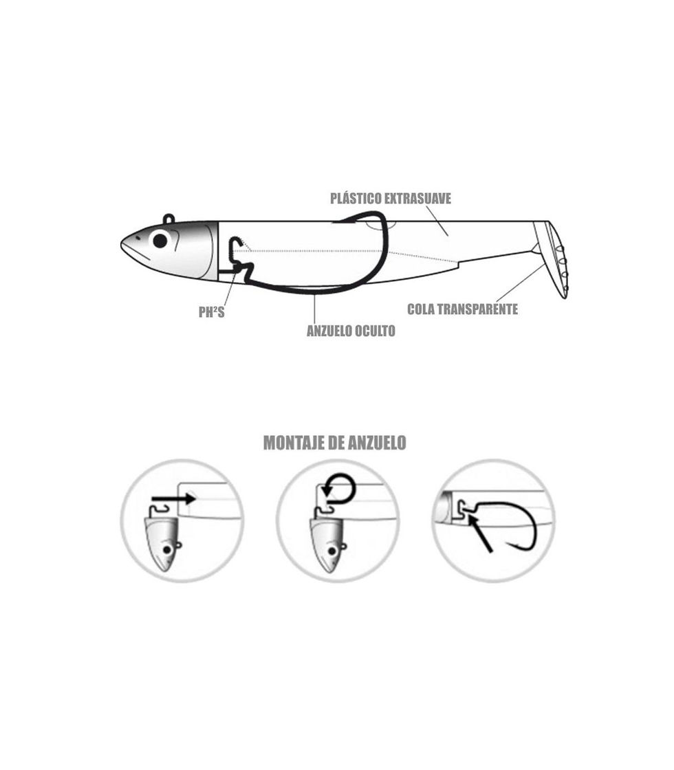 Miniatura: BLACK MINNOW 90 TALLA 2 COMBOS