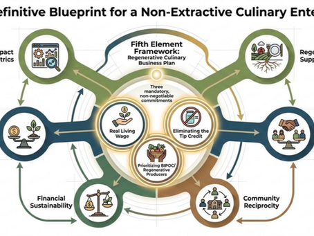 The Traditional Business Plan Is Broken: Introducing the Regenerative Culinary Business Plan