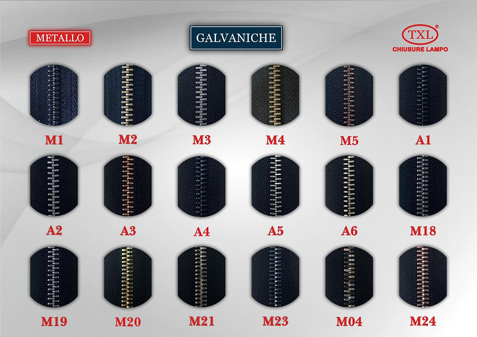 Galvaniche
