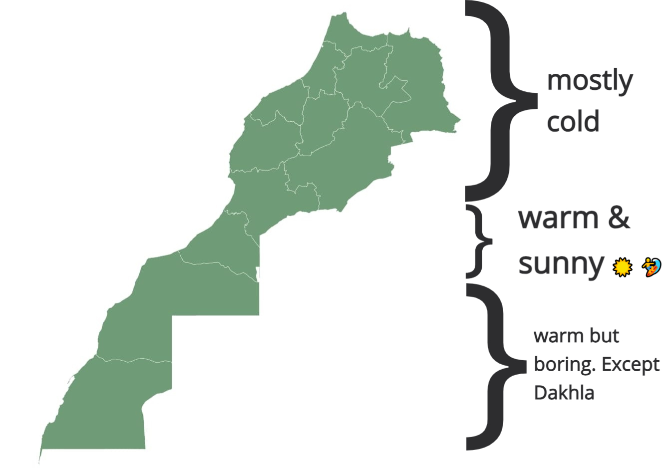 winter in Morocco by region