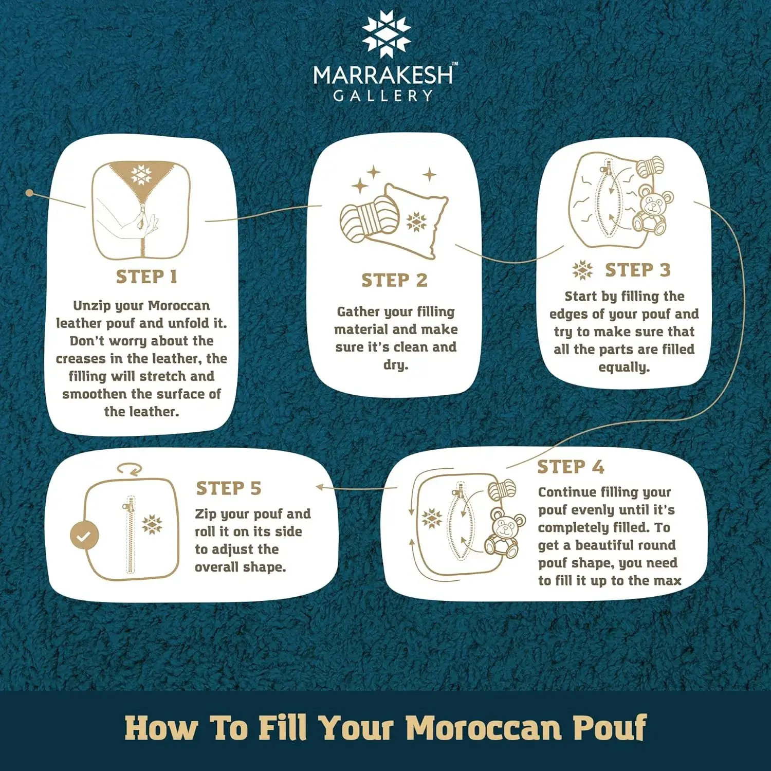 an image showing how to  stuff a Handmade Moroccan Leather Poufs