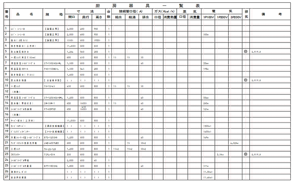 焼鳥厨房機器表①.png