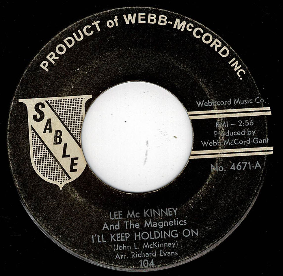 Thumbnail: Lee Mc Kinney and The Magnetics - I'll keep Holding On - Sable