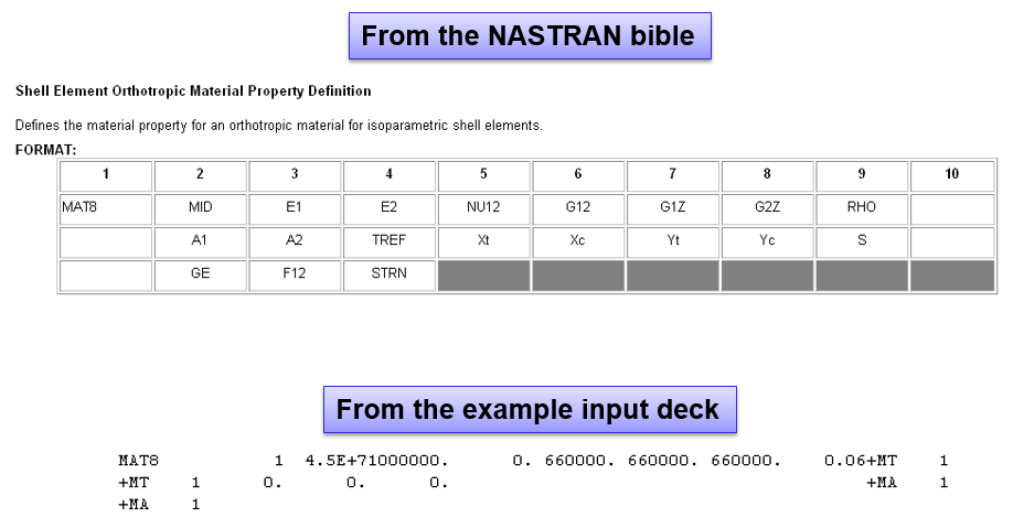 read nastran pch file read nastran pch file