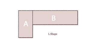 How to measure countertop  L Shapre