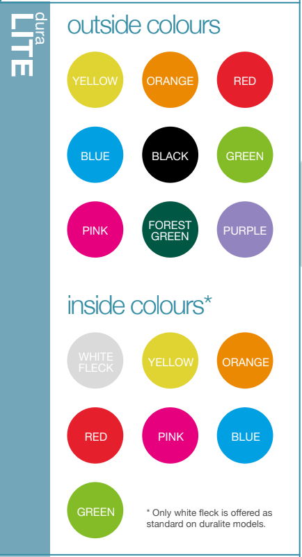 Thumbnail: Silverbirch Broadland Canoe