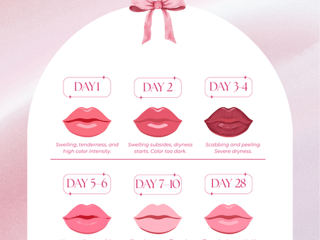 Aftercare Steps for Lip Tattoo to Achieve the Best Results