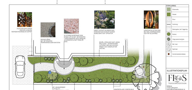 Illustrationsplan för entre till villa.