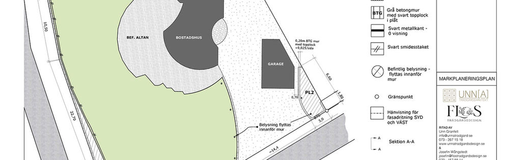 Ritning över trädgård, markplaneringsplan.